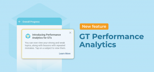 Gt_performance_analytics